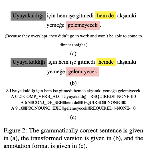 GECTurk: Grammatical Error Correction in Turkish